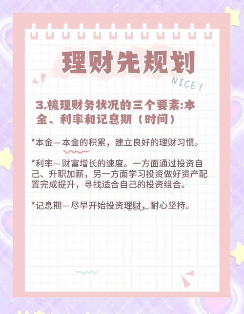 大众理财的主要形式_大众理财的主要形式及利弊论文_大众在线理财规划