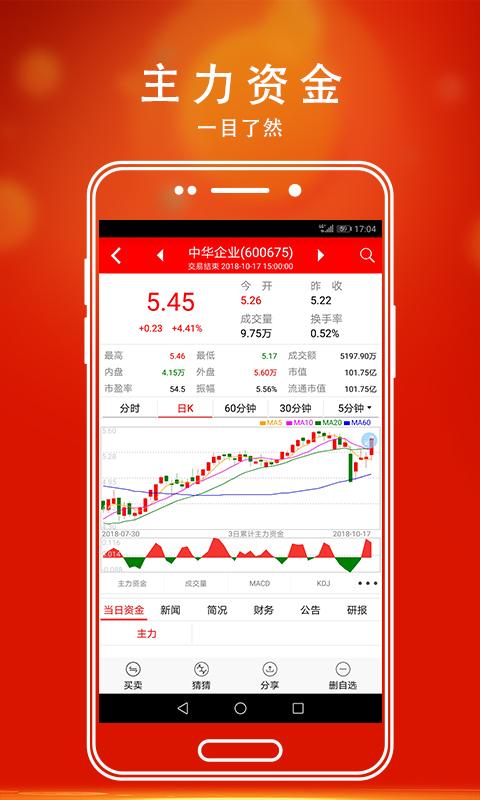  天狼50炒股软件使用教程 _天狼50app 股票数据获取 _炒股软件