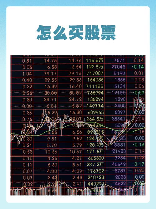 模拟退火 炒股_股票买入限制额度_炒股不亏方法