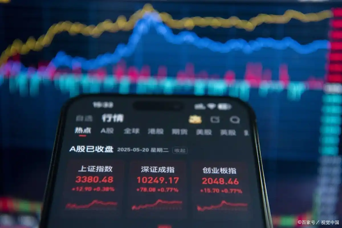 _ A股新手亏损原因分析 _新手学炒股小李