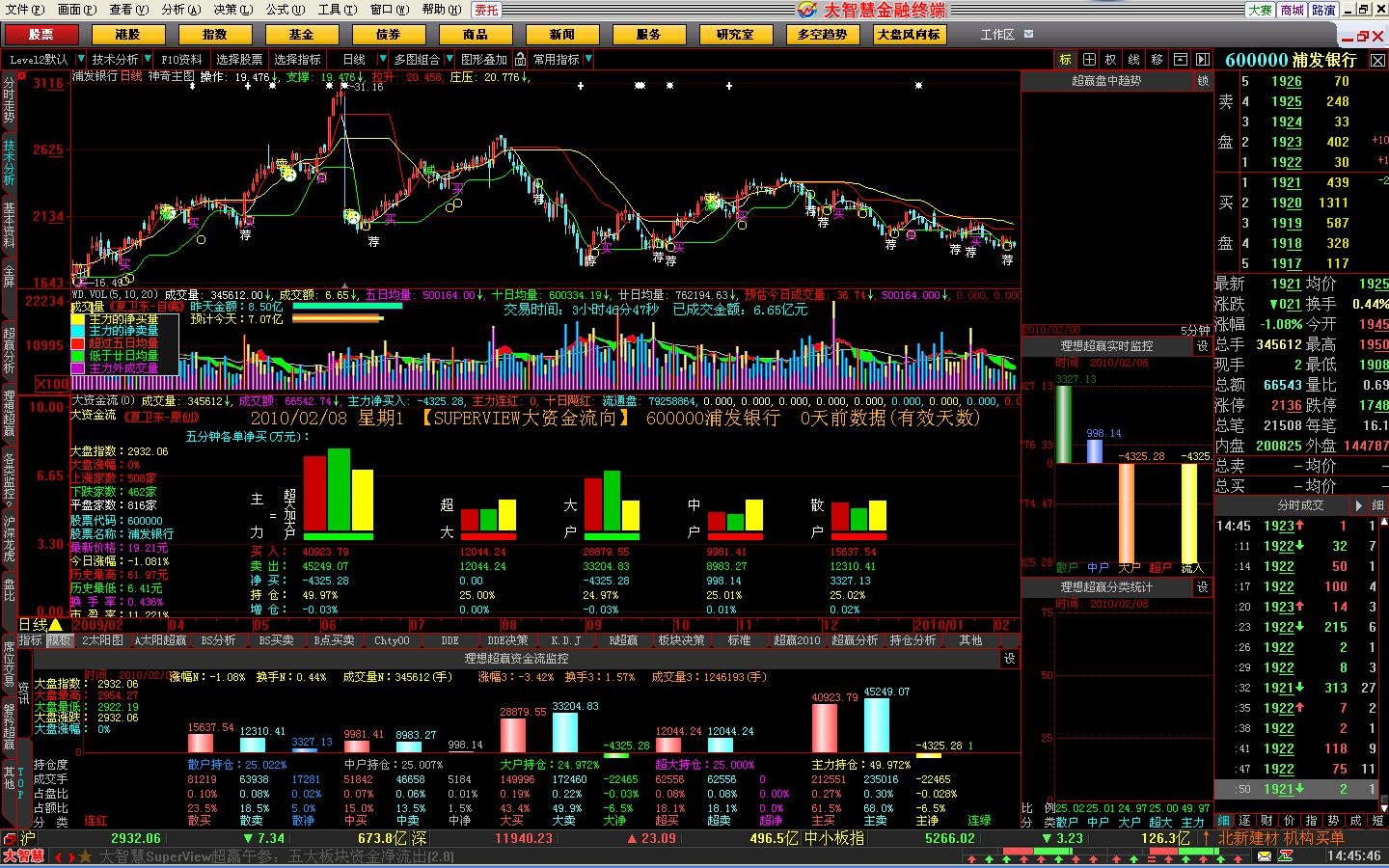 好用免费股票软件推荐_钱龙旗舰炒股软件_免费股票软件推荐