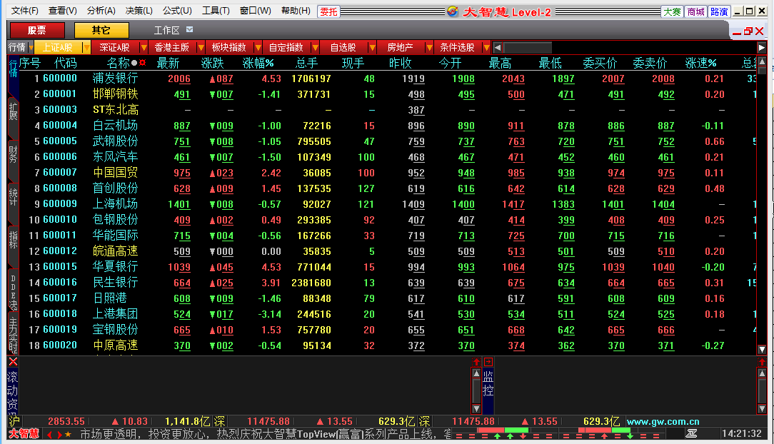 钱龙旗舰炒股软件_好用免费股票软件推荐_免费股票软件推荐