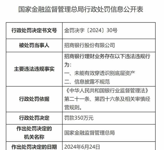 证券从业人员违规炒股处罚_45岁炒股亏光所有积蓄_违规炒股监管案例