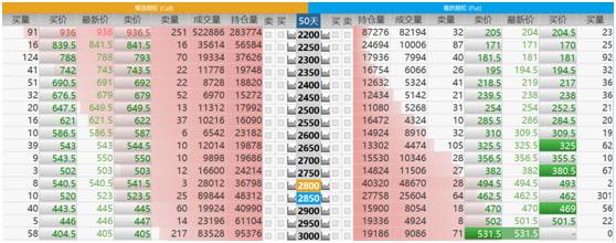 股指期货 模拟软件_期货股指模拟软件有哪些_国内最好的股指期货模拟比赛