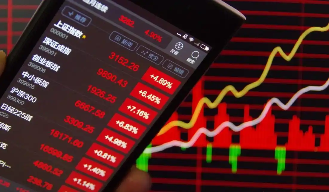 借贷炒股风险_贷款 取现 再存入 炒股_银行消费贷款监管