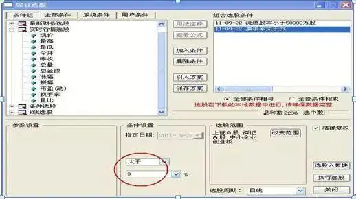 散户炒股亏钱原因_逆势操作股票亏损_周换手率选股的经验