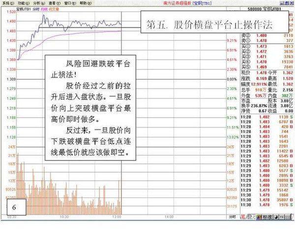 股票逆向做t_炒股做t顺向和逆向哪个好？_股票逆向投资是什么意思