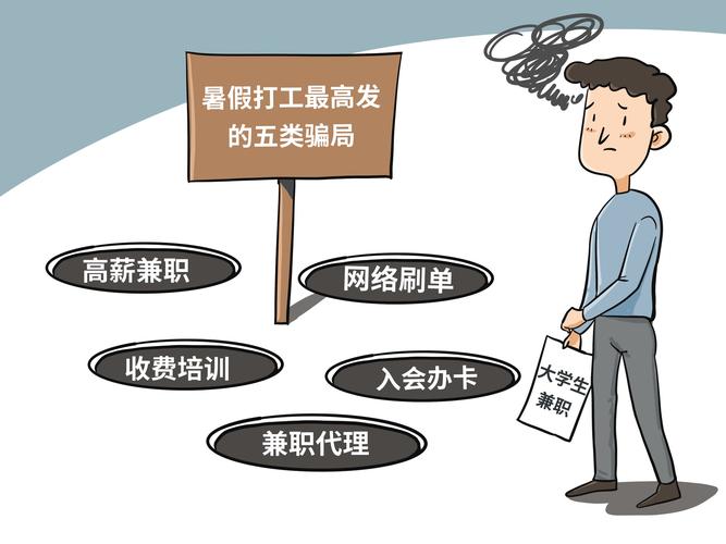 正规兼职副业_打工人增加收入_兼职做什么好比较赚钱