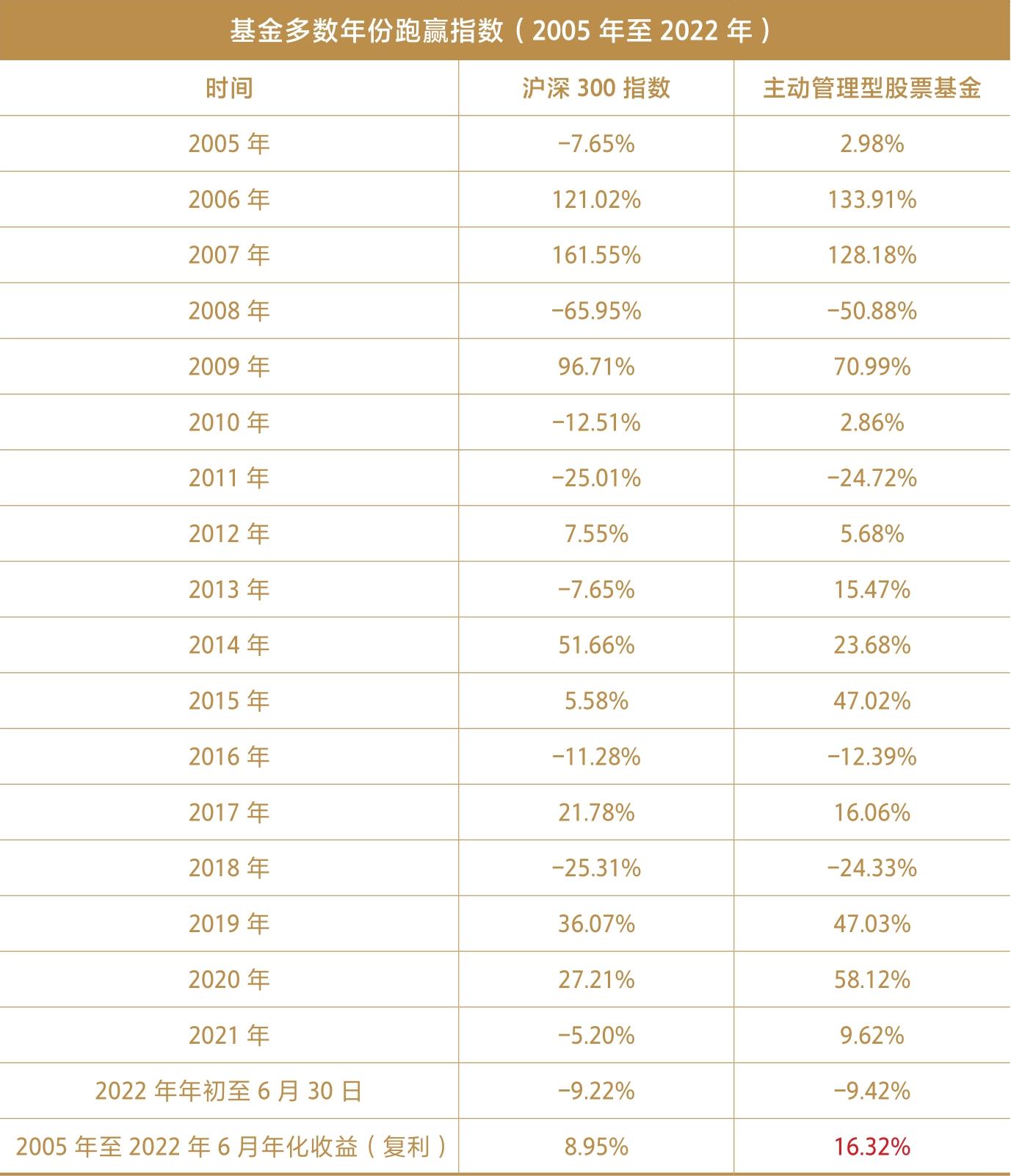 理财先理心_理财理财_理财心态篇