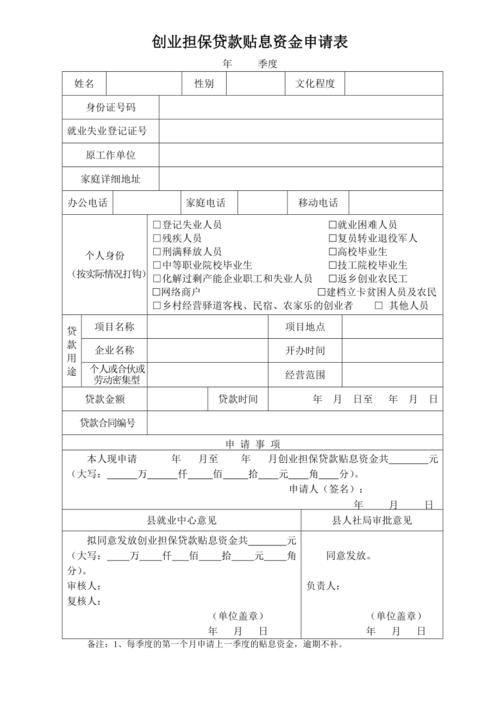昆明个人创业担保贷款贴息_昆明创业贷款条件_昆明大学城贷款