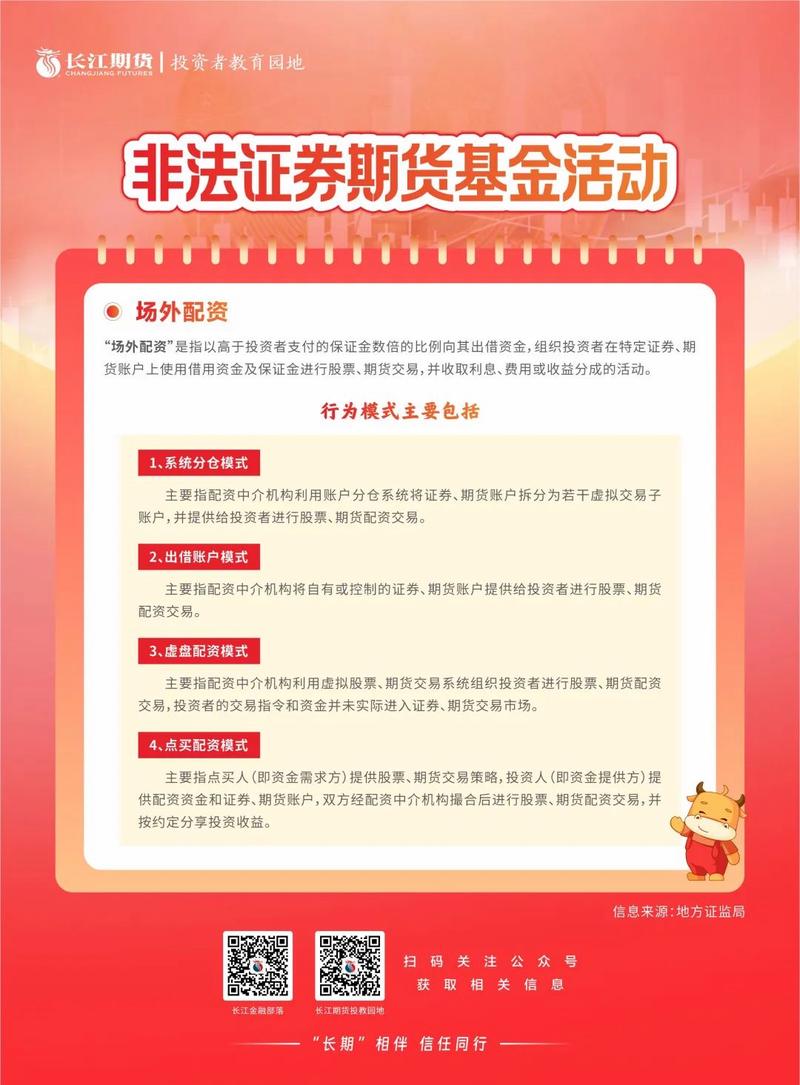 期货配资合法吗_违法活动专业化团伙化趋势_场外配资模式变化多样