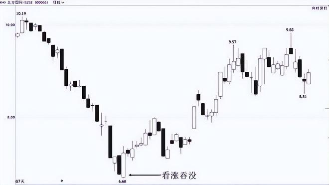 炒股 心态_炒股养家之路_炒股17年经验