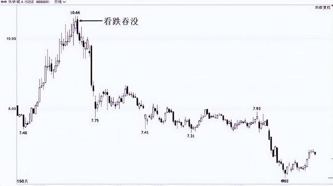 炒股17年经验_炒股养家之路_炒股 心态