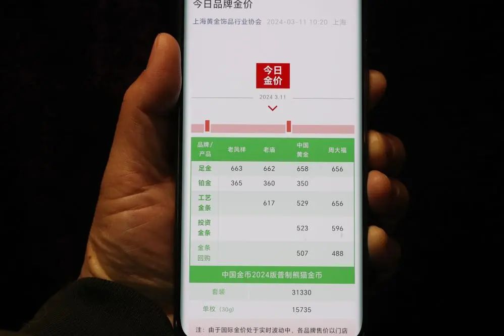期货黄金交易手续费怎么算_黄金期货交易日_期货黄金交易平台