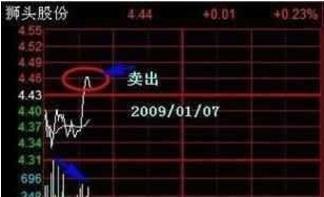 股票逆向做t_股票逆向操作一般是什么情况_炒股做t顺向和逆向哪个好？