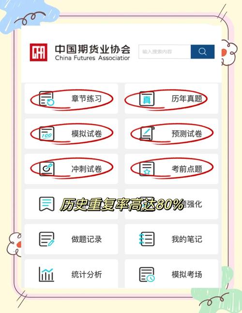 浙江省期货从业考试时间_2022年期货从业考试时间安排_浙江期货从业