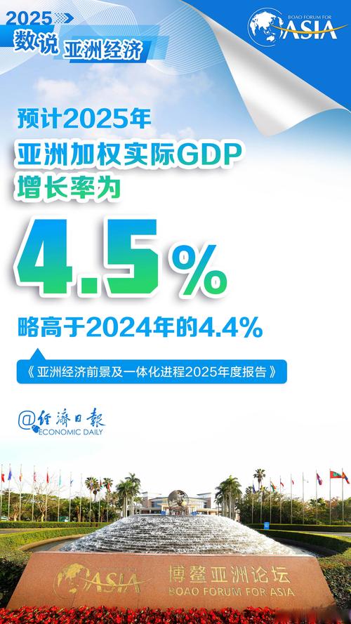 亚洲经济前景及一体化进程2025年度报告_博鳌亚洲论坛2025年报告_最好的炒股论坛