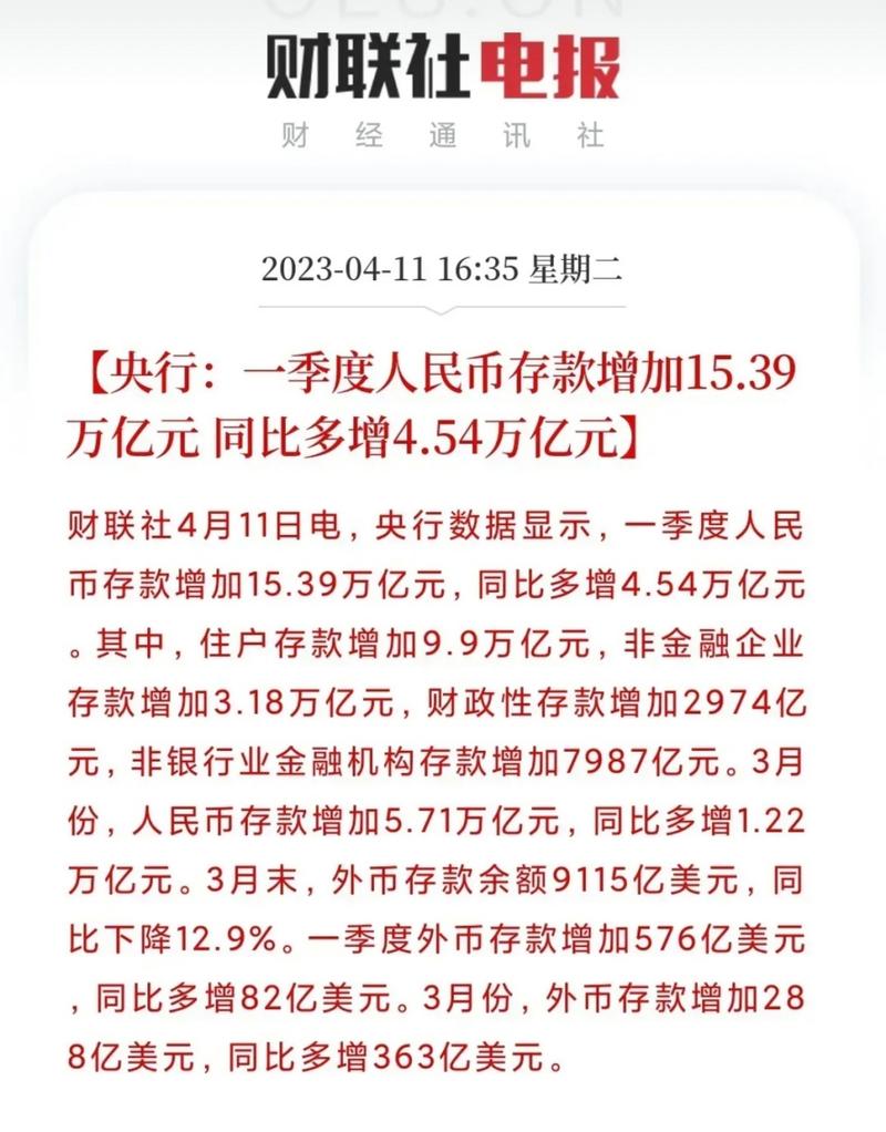 中国上半年住户存款增加_2022年居民储蓄意愿调查_为什么要做理财