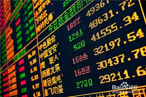 如何建立自己的炒股原则