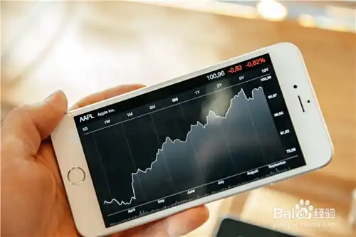 如何建立自己的炒股原则