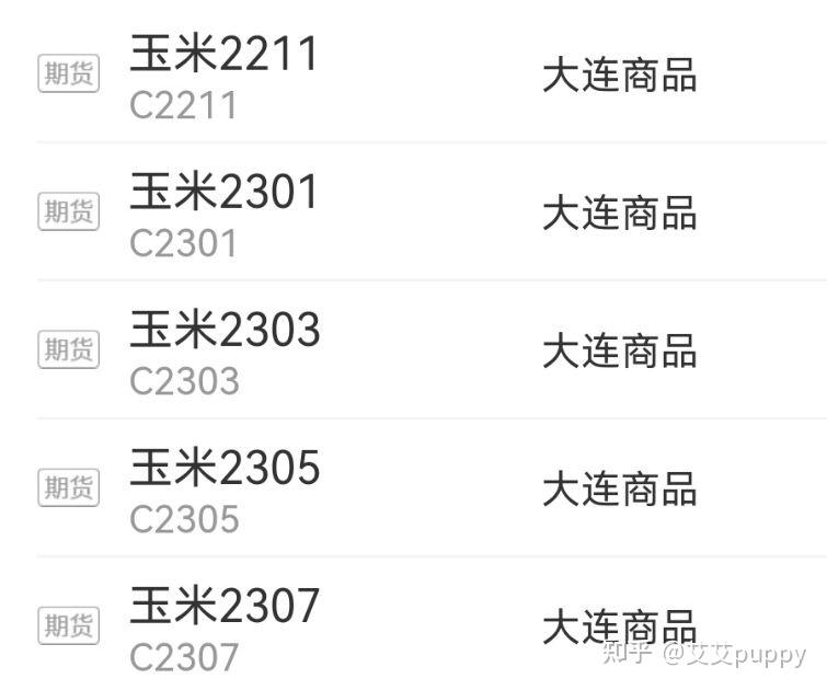 期货交易入门指南_期货专业术语解释_期货日内短线交易指标
