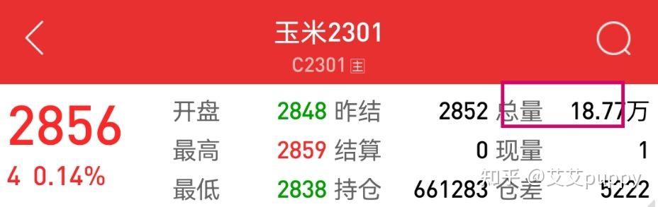 期货专业术语解释_期货交易入门指南_期货日内短线交易指标