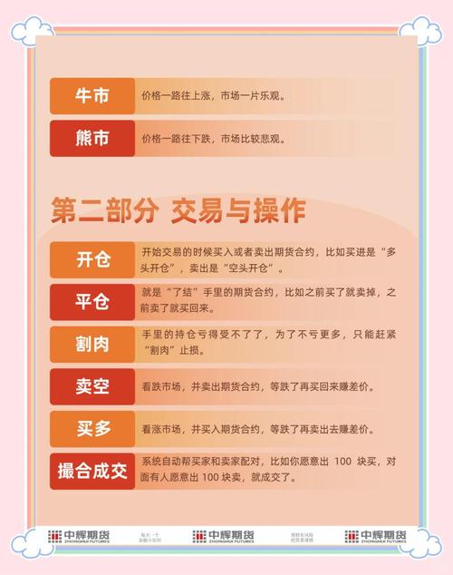 期货专业术语解释_期货日内短线交易指标_期货交易入门指南