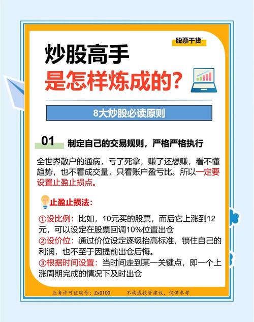股票投资实战心得_如何炒股看盘_尾盘时机把控策略
