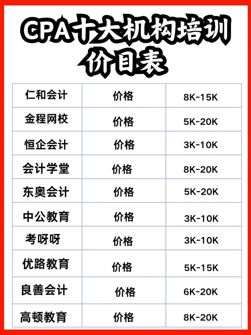 2023年注册会计师挂靠价格查询 _注册挂靠行情_ 注册会计师挂靠风险分析 