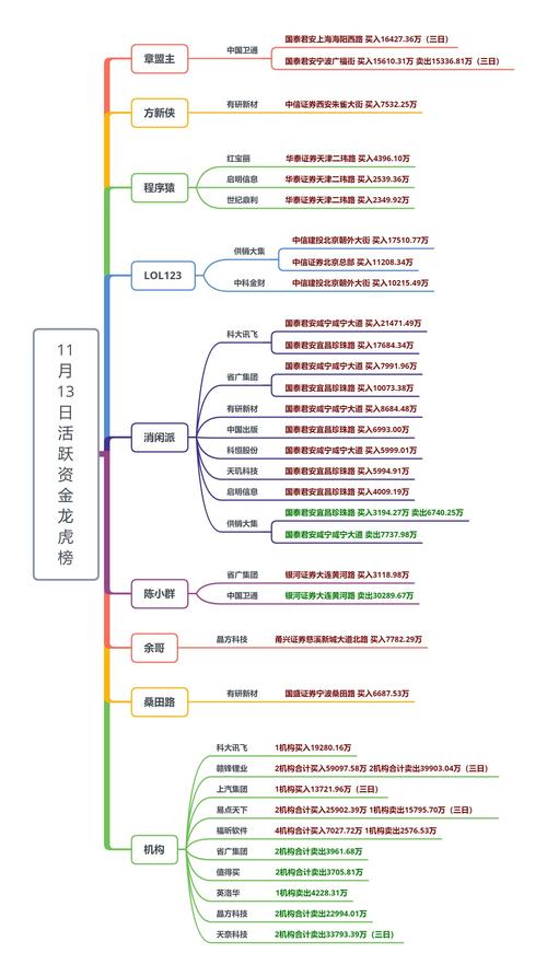 新能源设备订单_为什么不愿意炒股_低价潜力股