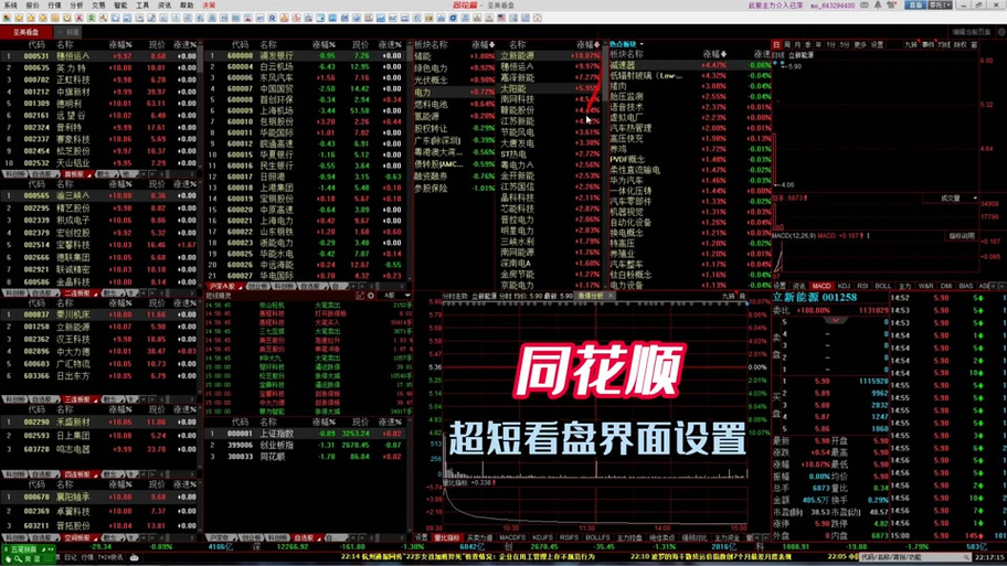 炒股软件选择 新手入门指南 主流炒股软件对比_炒股用什么手机最好