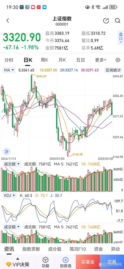 A股跌跌不休原因分析_a股暴跌的政治原因_人民币汇率贬值对A股影响