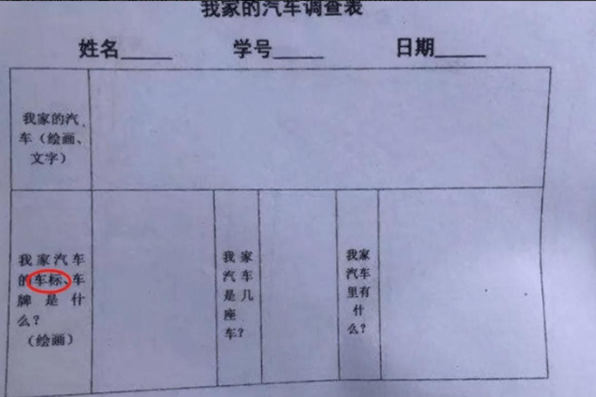 理财家庭信息调查表_幼儿园入学调查表_家长月经生育史调查合理性