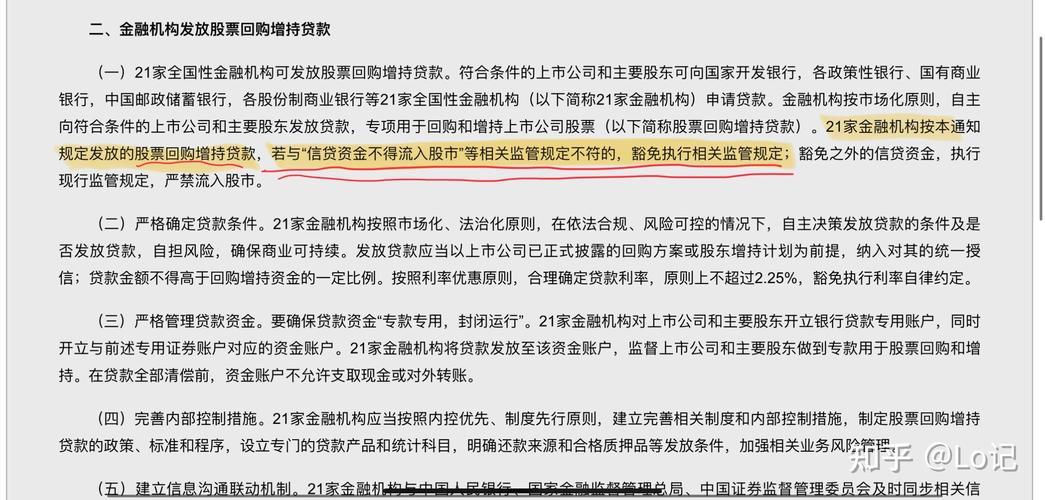 炒股合适贷款买房吗_炒股贷款能贷款多少_贷款炒股合适吗