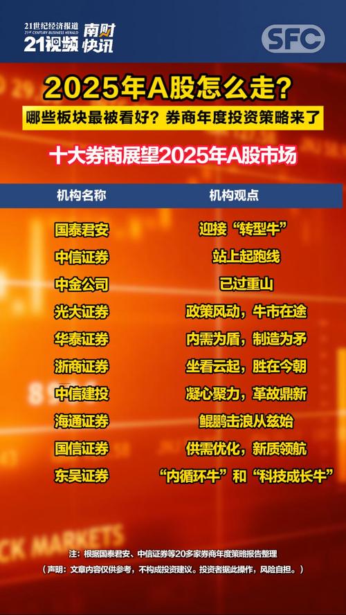 2025年新能源汽车股票分析_炒股软件哪个好2025_主力资金流入股票分析