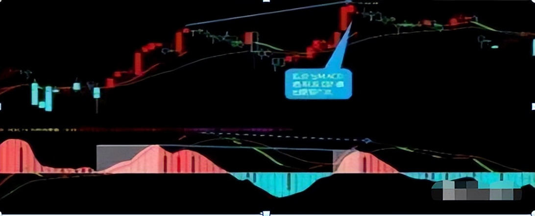 炒股耐心策略_炒股常用指标_MACD指标实战技巧