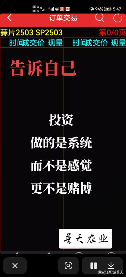 炒股常用指标_炒股耐心策略_MACD指标实战技巧