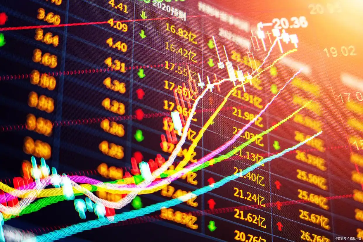 量化指标代码 强势股捕捉 _ 5日移动平均线 股价爆发点 _股价突破60日均线选股公式