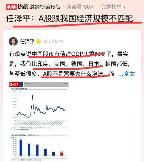 央国企楼市止跌回稳_股市国家队稳定器_2025人民日报评论股市