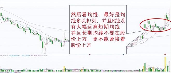谈炒股的真实经历_股票市场经验积累_涨停板投资规律