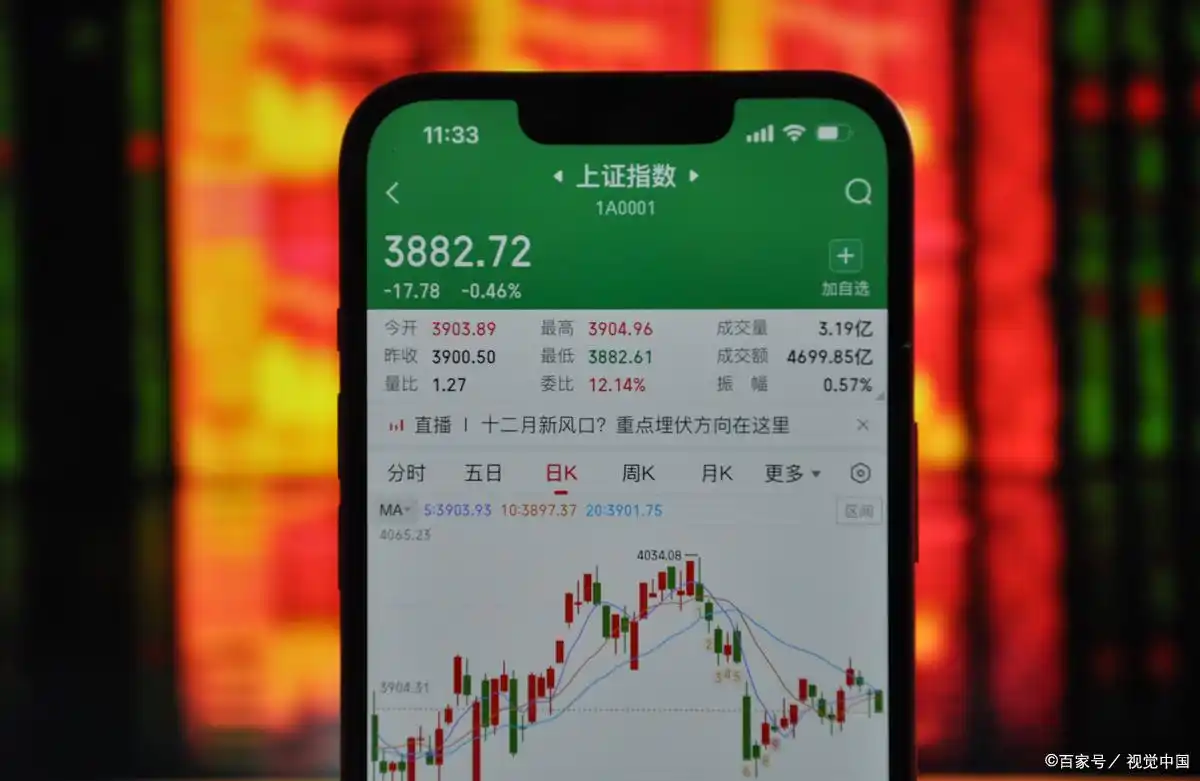 A股抄底信号_a股暴跌的政治原因_A股暴跌原因