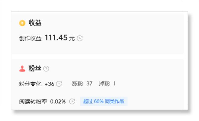 今日头条自媒体赚钱方法_广告推广注册赚钱_今日头条收益计算规则