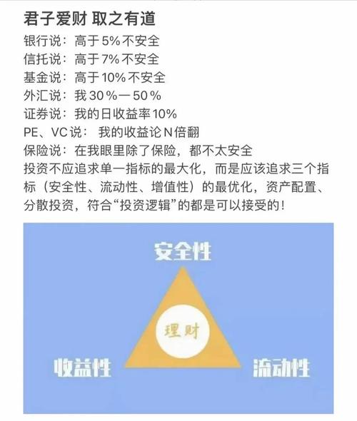 选择低风险理财产品_高收益基金投资平台_余额宝定期理财