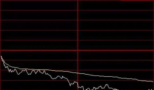 成交量选股技巧_用成交量选股_股票交易系统