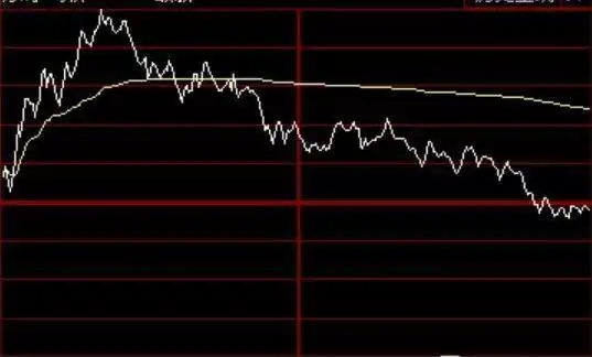 用成交量选股_成交量选股技巧_股票交易系统