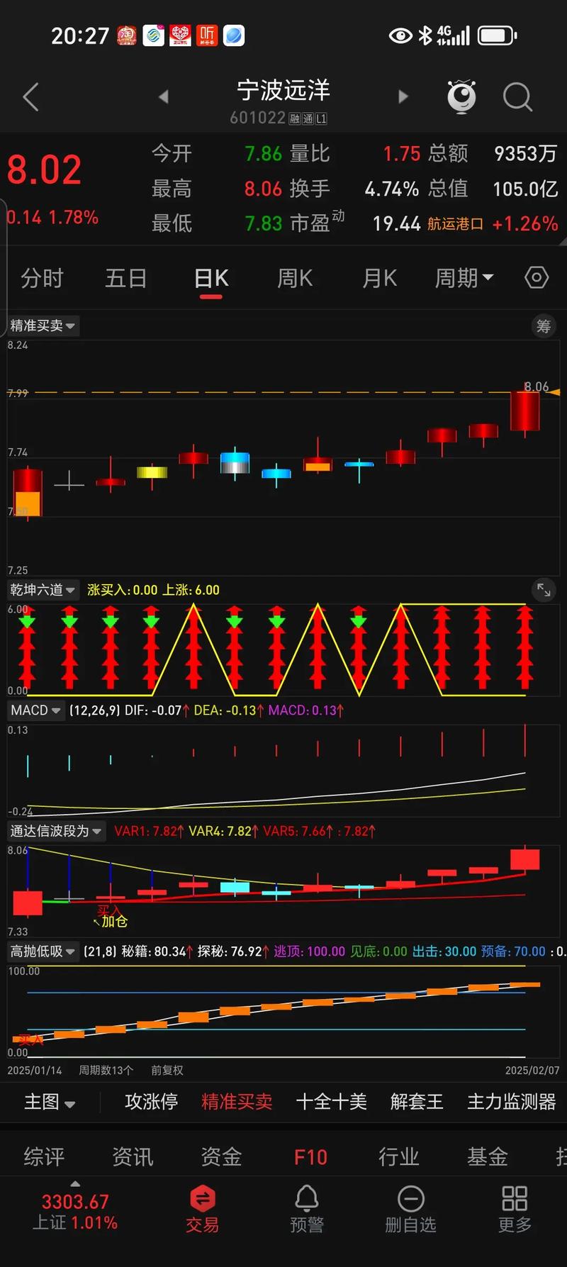 通达信炒股软件下载_通达信行情交易软件功能_通达信行情交易软件下载