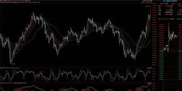 a股暴跌的政治原因_周五百点跳水应对策略_A股市场分析