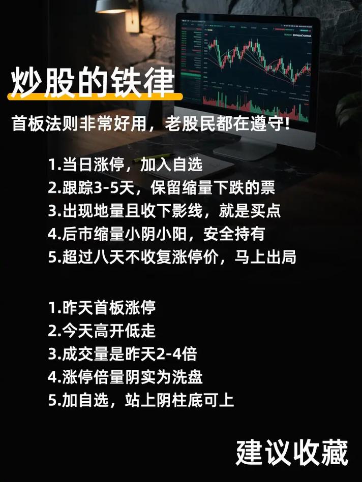 短线交易策略_追涨龙头技巧_asking炒股