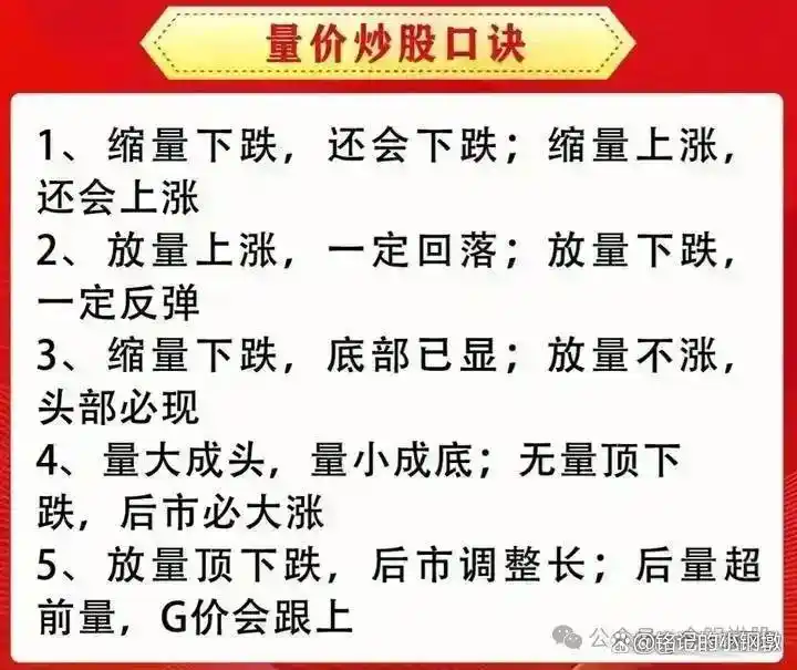 价值股优势与投资策略_沪指3429点价值投资分析_炒股技巧学习