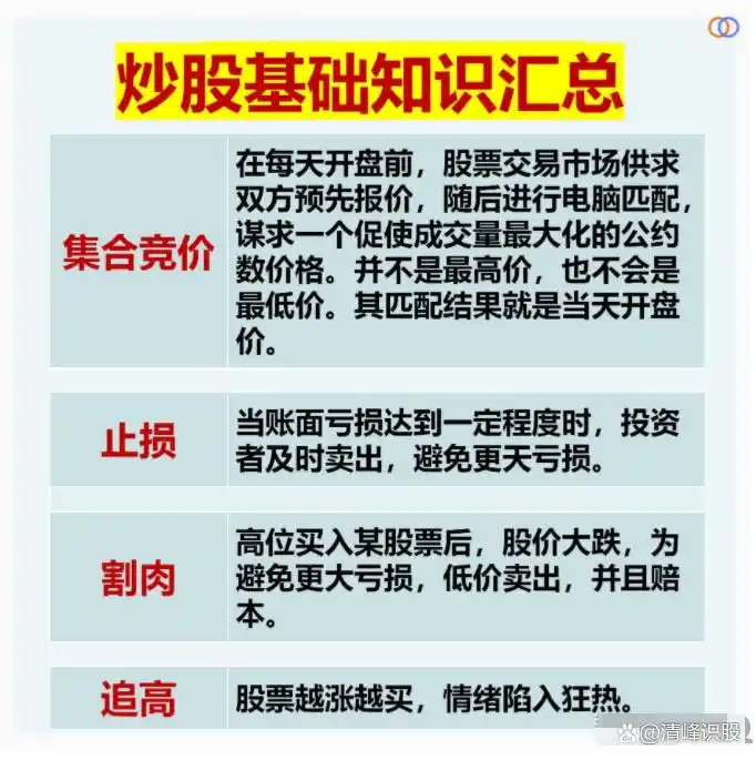 抄股票基础知识动画讲解_抄股票基础知识大全_抄股票基础知识l
